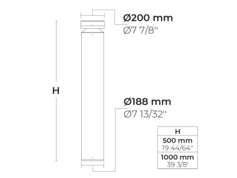 CORVUS L